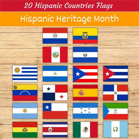 Flags Of All Hispanic Countries