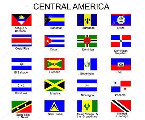 flags of central america