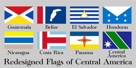 flags of central america printable