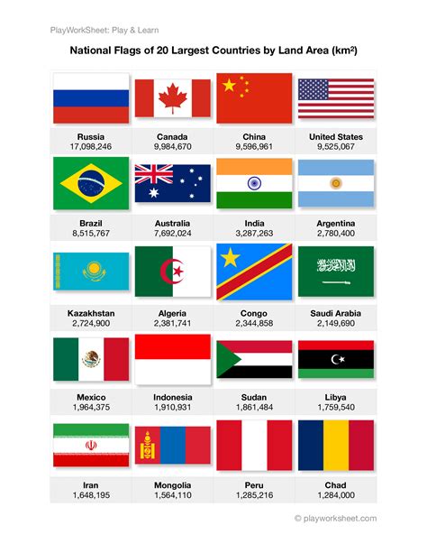 Flags Of Largest Countries