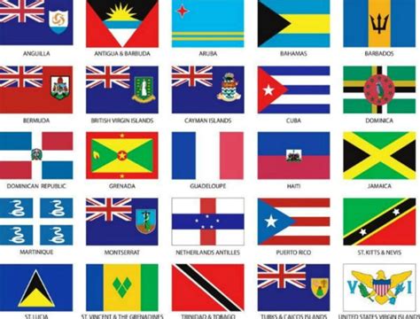 flags of the islands