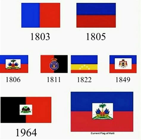 flags of the revolutionary haiti
