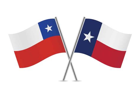 flags similar to chile