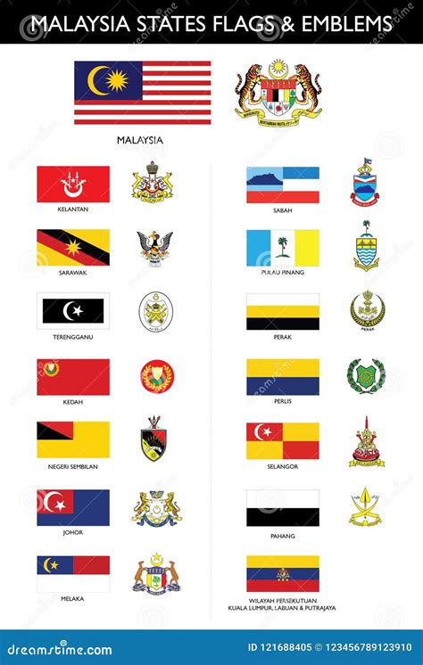flags similar to malaysia