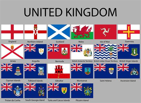 flags that use the uk flag