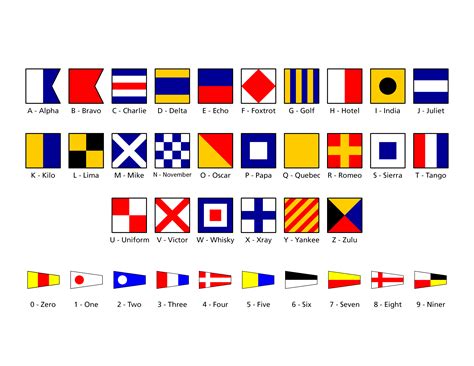 Flags With A Key