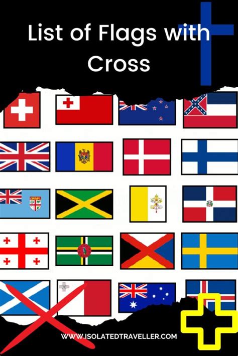 Flags With Crosses In The Corner