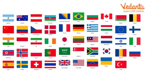 Flags With Definition