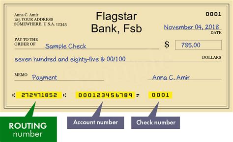 flagstar bank fsb customer service number