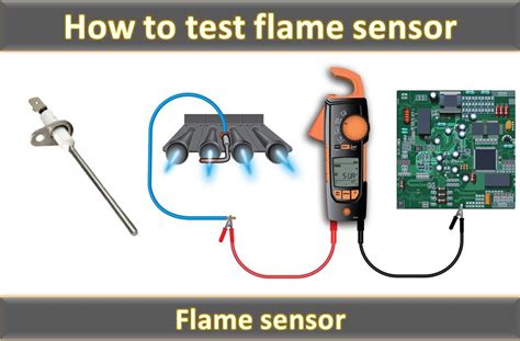 Flame Sensor With Gas Valve Off
