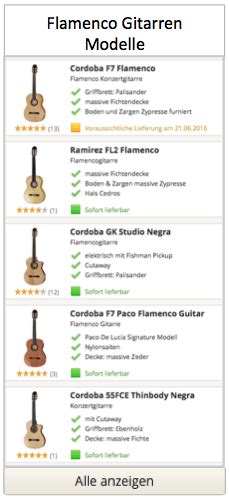 Flamenco Guitar Lessons London Guitar Academy Guitar Lessons London