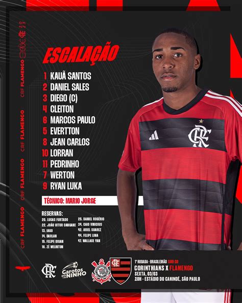 flamengo rj sub 20