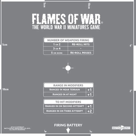 flames of war artillery template