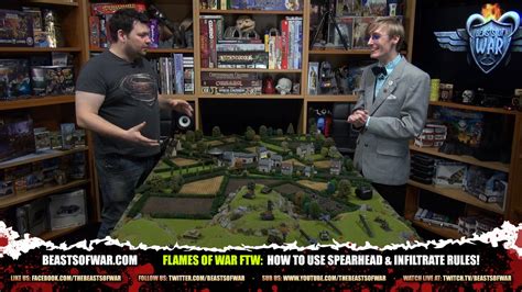 flames of war house rules