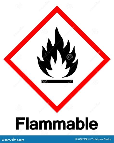 Flammable Fire Hazard Warning Symbol