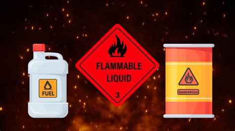 Flammable Gases Liquids