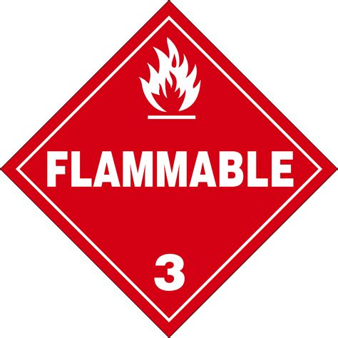 Flammable Label Meaning