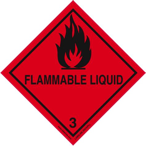 Flammable Liquid Label Requirements