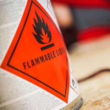 Flammable Solvents Meaning