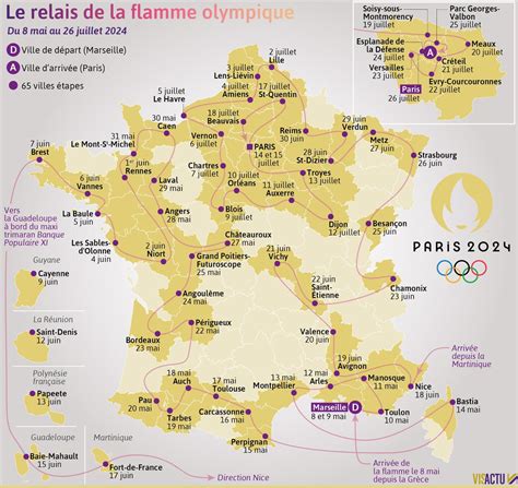 flamme olympique 2024 parcours en france