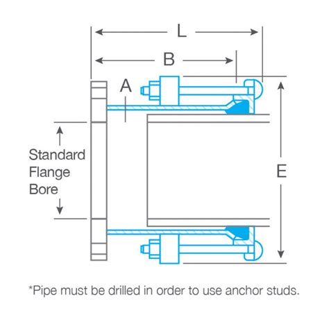 Flanged Coupling Adapter Dimensions