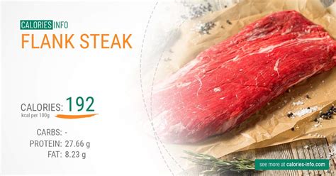 Flank Steak Average Calories