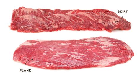 Flank Steak Skirt Steak Difference