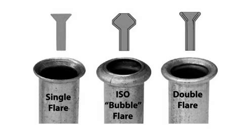 flared pipe fittings