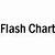 flash charts pro