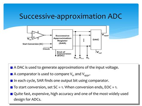 Flash Adc Vs Successive Approximation