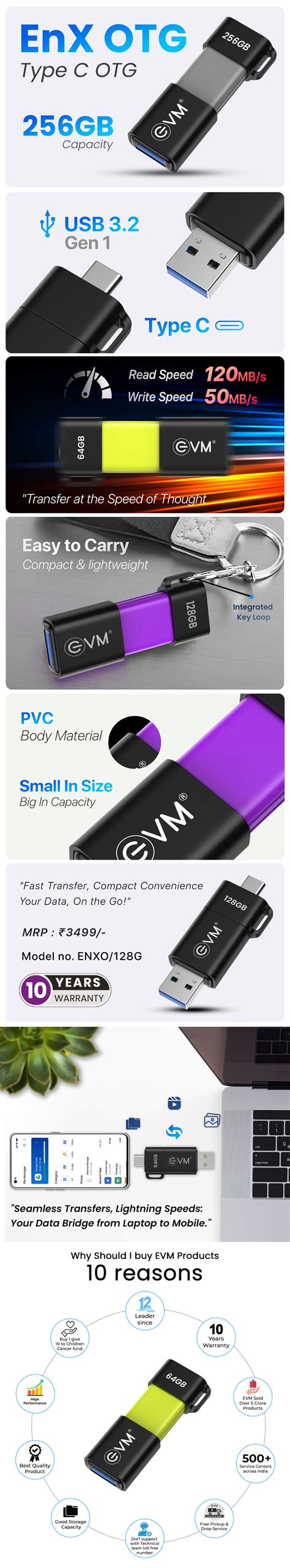 Flash Drive Specifications