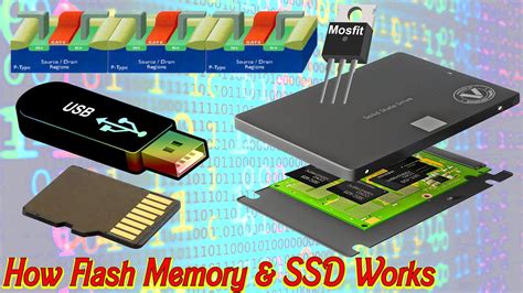 Flash Memory Not Working