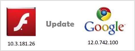 Download Adobe Flash Player 11.9.900.170 Offline Instal Terbaru