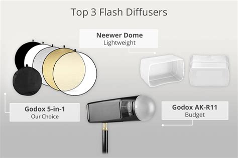 Flash Tip Diffusers