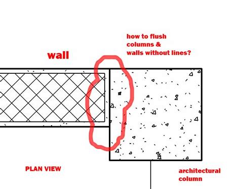 flash with wall meaning