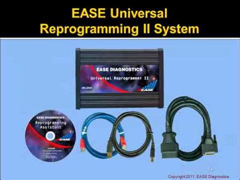Toyota TIS Techstream 10.30.029 + Flash Reprogramming DVD, TOYOTA