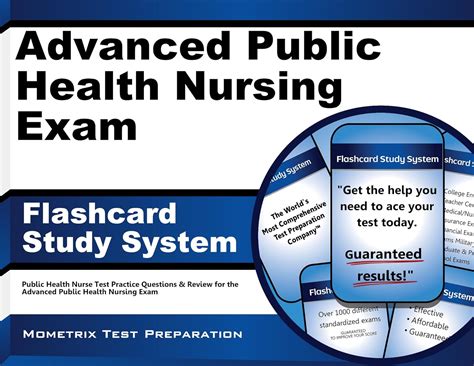 Flashcard Study System Cost For Nursing Students
