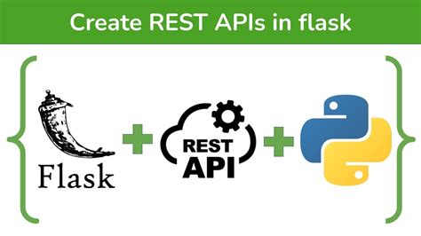 flask api crud tutorial