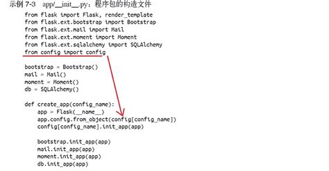 Flask App.config.from_Object Not Working