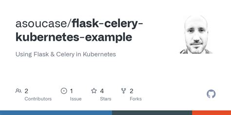 Flask Celery Kubernetes