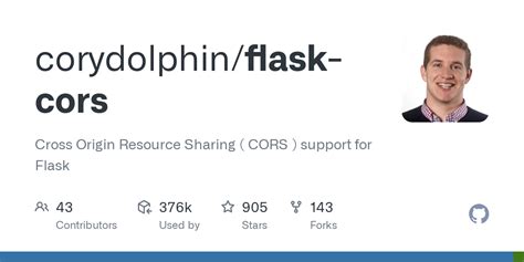 Flask Cors Header