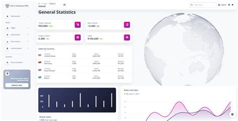 Flask Css In Template