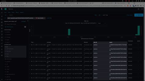 Flask Executor Github