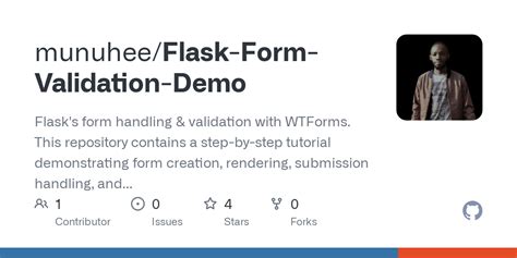 Flask Form Validation Example