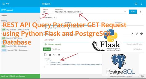 Flask Get Request Query Parameters