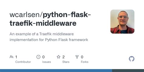 Flask Middleware Example