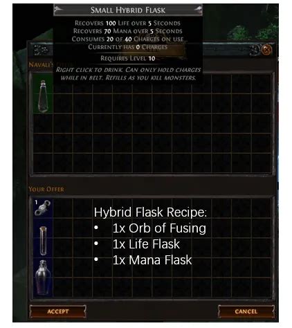 Flask Recipes Poe