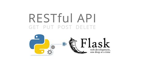 Flask Restful Custom Method