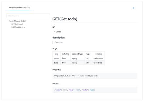 Flask Restful Get Request Body