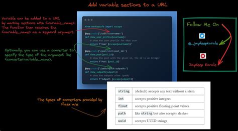 Flask Specify Content Type